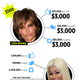Illustration for article titled Heres How Much Celebrities Make in the Instagram Product Placement Machine